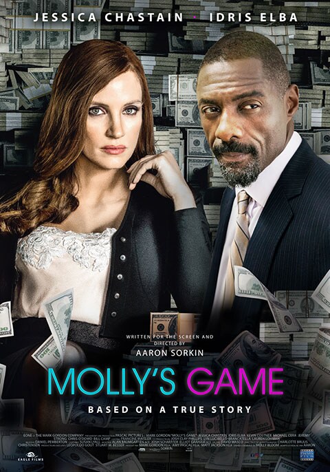 Molly's Game True Story: What Jessica Chastain's Movie Changed