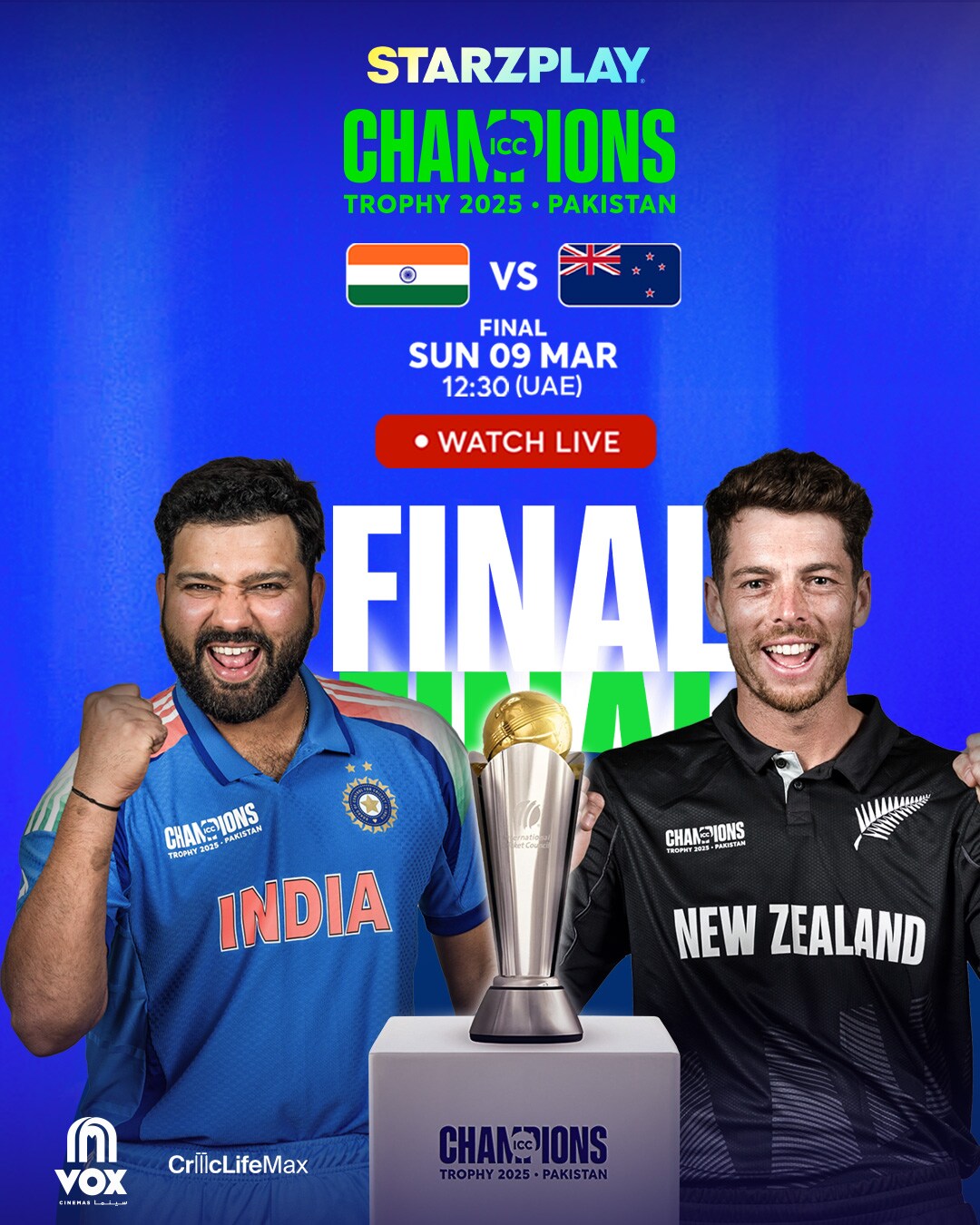 ICC Champions 2025 Finals: India Vs. New Zealand